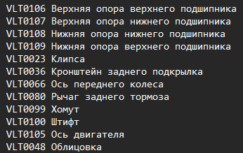 Схема к разделу Прочее